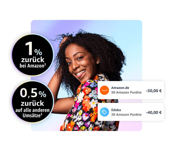 Amazon VISA Punkte Cashback